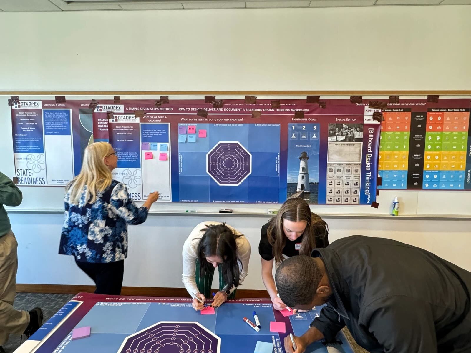 Participants work together on a Billboard Design Thinking canvas